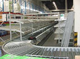 物流滾筒輸送機(jī)用效果說話！