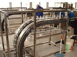 夾瓶提升機(jī)鏈條在使用工作中要注意什么！