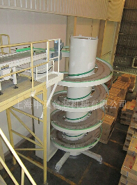 螺旋輸送機(jī)，集各種優(yōu)異性能于一身