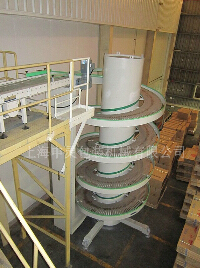 關于螺旋輸送機在國內的優(yōu)勢分析