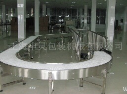 輸送機行業(yè)發(fā)展的新機遇