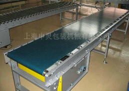 皮帶輸送機(jī)的動(dòng)力來源