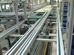 倍速鏈輸送機事半功倍還是事倍功半？