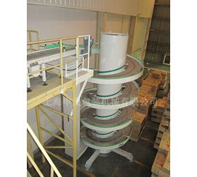 想知道螺旋輸送機是怎么工作的嗎？