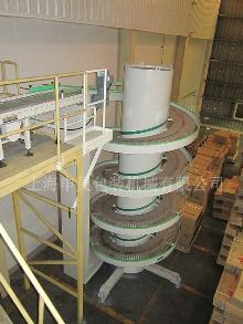 螺旋輸送機(jī)時(shí)刻謹(jǐn)記，不犯錯(cuò)！