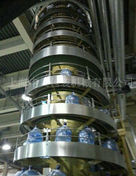 螺旋垂直提升機(jī)讓生活回歸簡單