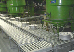 輸送機(jī)廠家給你說(shuō)說(shuō)它的家