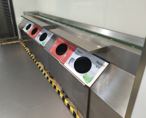 餐具回收機(jī)解決用餐工具問(wèn)題